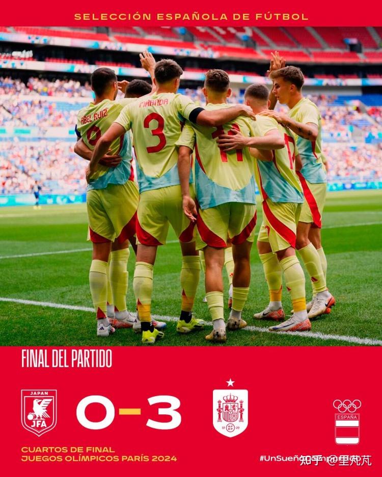 西班牙足球培养青年球员的方案有何特色？的简单介绍