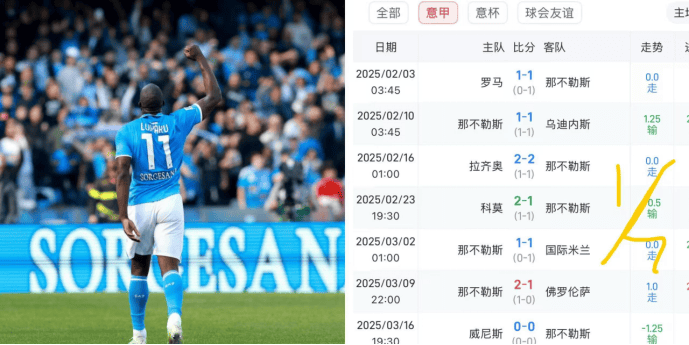 那不勒斯欲力擒AC米兰，全力冲击联赛前列的简单介绍