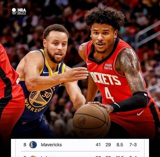 关于联盟最佳防守球员再遭罚款,将缺席多场比赛的信息 关于联盟最佳防守球员再遭罚款,将缺席多场比赛的信息