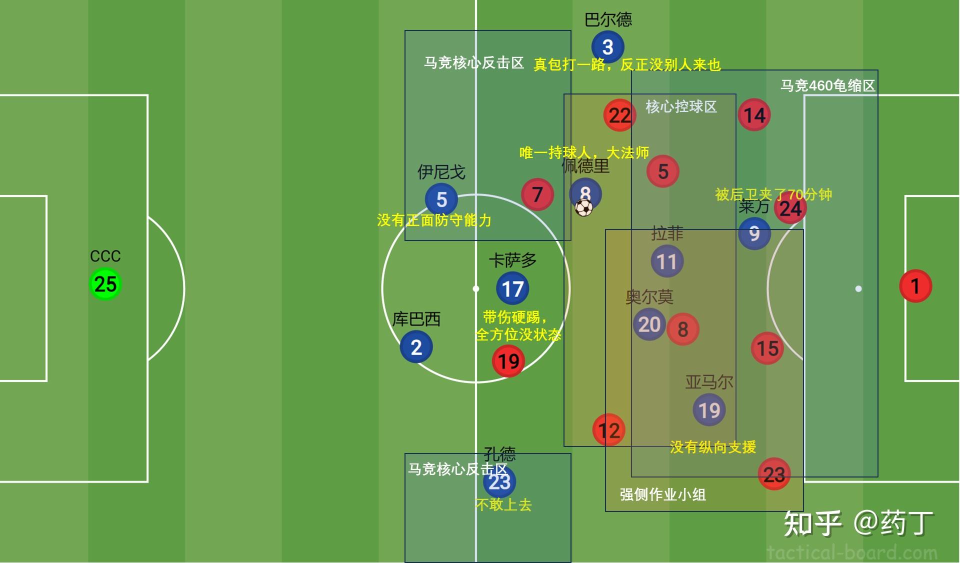 马德里竞技客场爆冷击败瓦伦西亚,保住西甲前四位置的简单介绍 马德里竞技客场爆冷击败瓦伦西亚,保住西甲前四位置的简单介绍