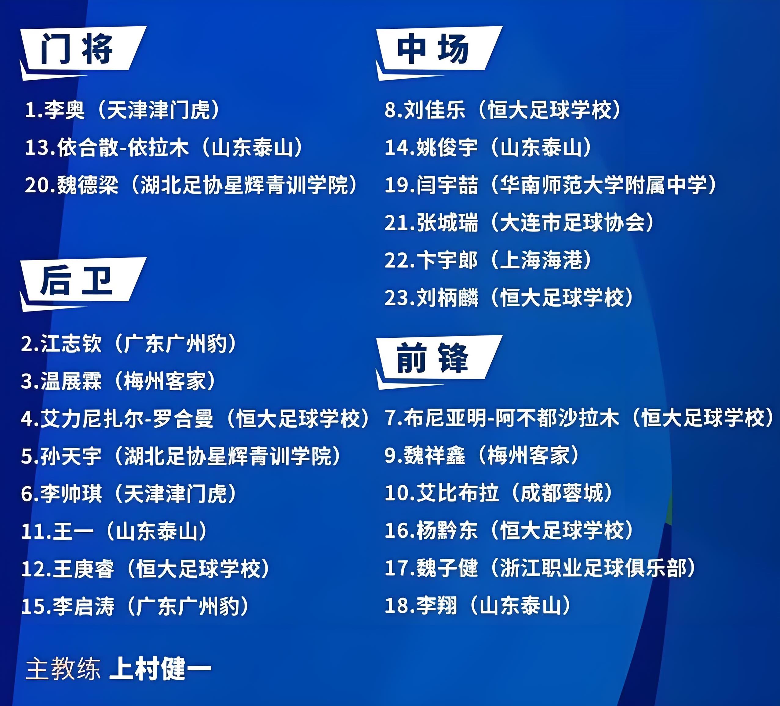 新一轮赛事即将打响,女足球队备战全面进攻的简单介绍 新一轮赛事即将打响,女足球队备战全面进攻的简单介绍