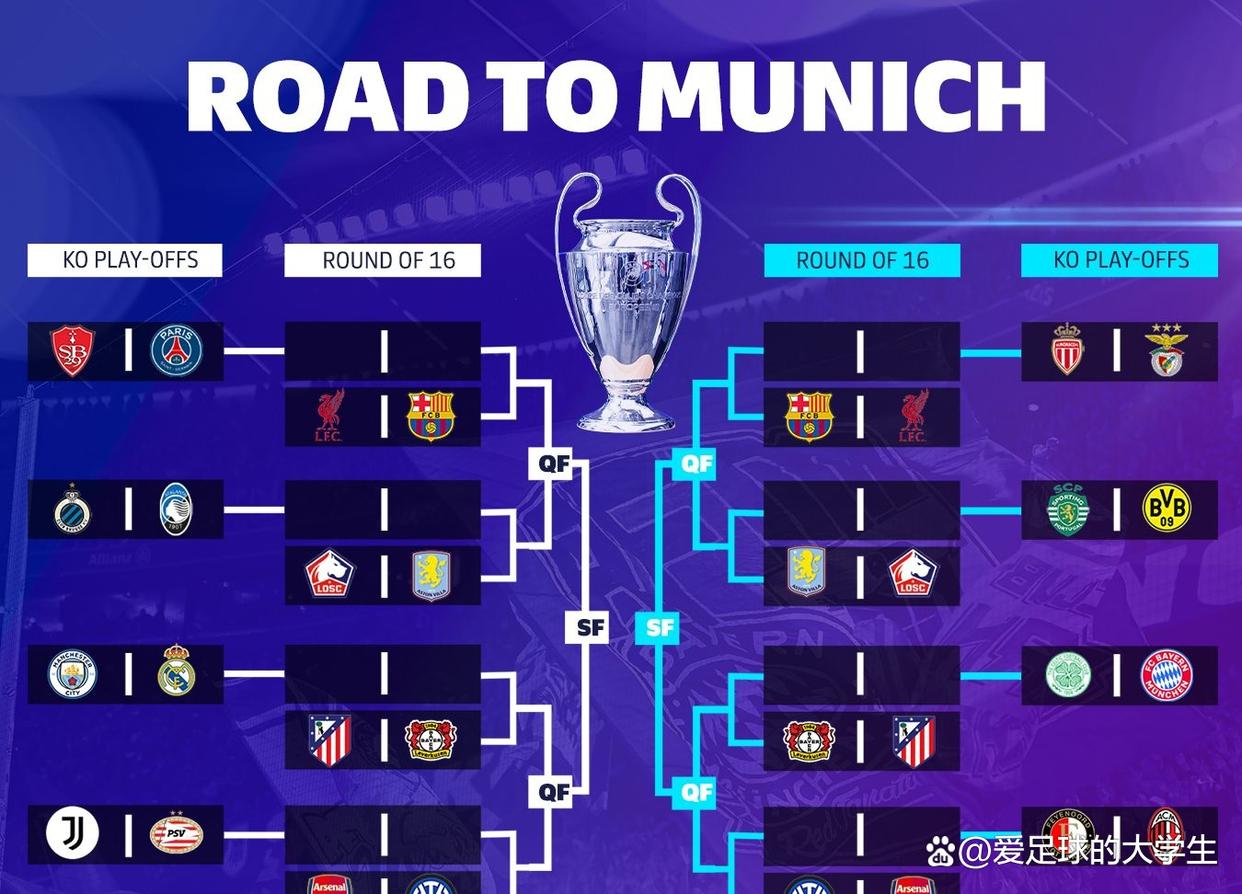 包含利物浦阵容深度展现,一举击败英超劲旅的词条 包含利物浦阵容深度展现,一举击败英超劲旅的词条