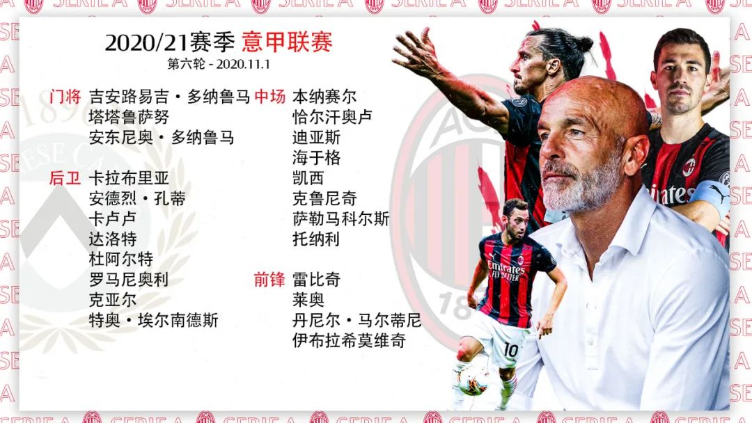 关于乌迪内斯后卫合练注意力练习，提升灵活度的信息