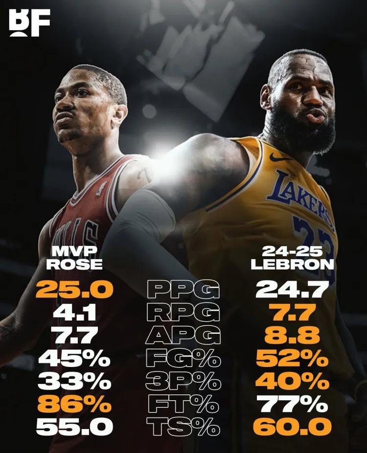 包含世界杯焦点战:西班牙vs詹姆斯,夺冠引发球迷沸腾的词条 包含世界杯焦点战:西班牙vs詹姆斯,夺冠引发球迷沸腾的词条