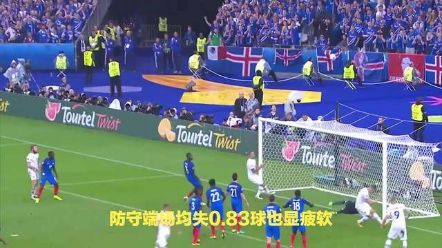 关于昨日焦点:葡萄牙碾压,表现神勇的信息 关于昨日焦点:葡萄牙碾压,表现神勇的信息