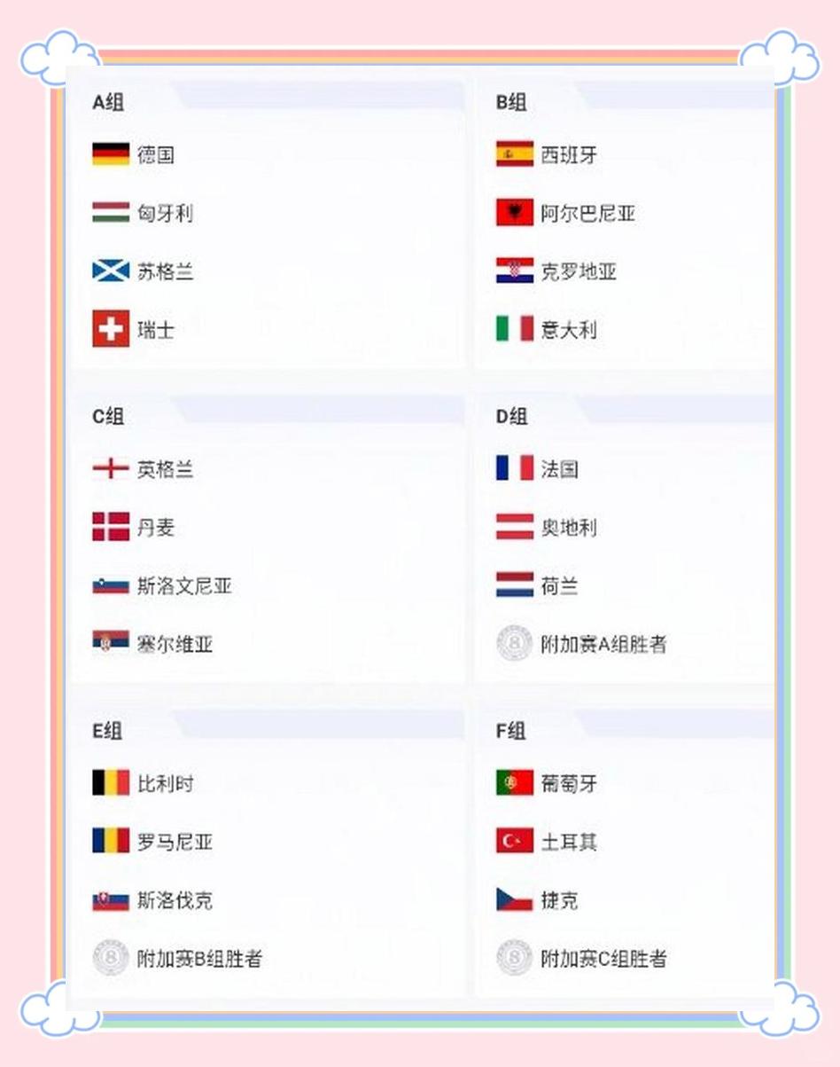 关于匈牙利主场击败匈牙利,欧洲杯出线前途瞩目的信息 关于匈牙利主场击败匈牙利,欧洲杯出线前途瞩目的信息