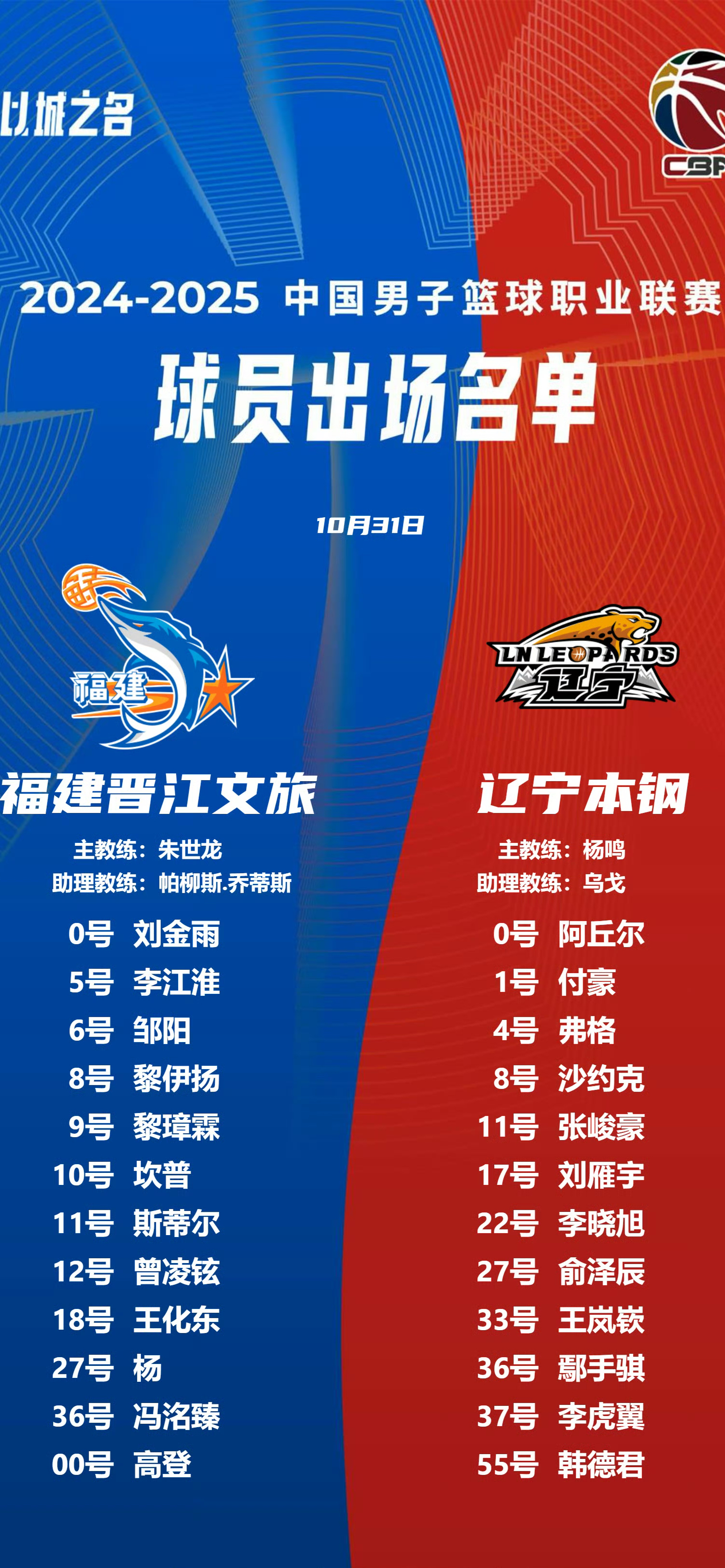 包含篮球总决赛即将打响，冠军归属成谜的词条