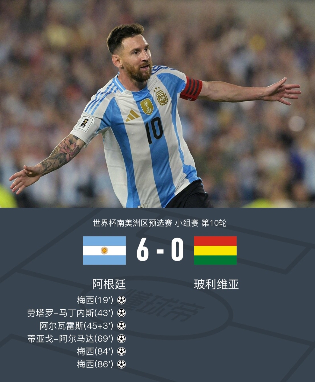 阿根廷完胜莱比锡红牛,奥利维耶点燃赛场 阿根廷完胜莱比锡红牛,奥利维耶点燃赛场